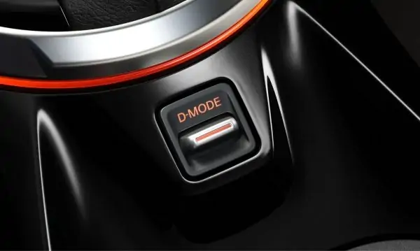 Nissan Intelligent Mobillity Nissan Juke 2019